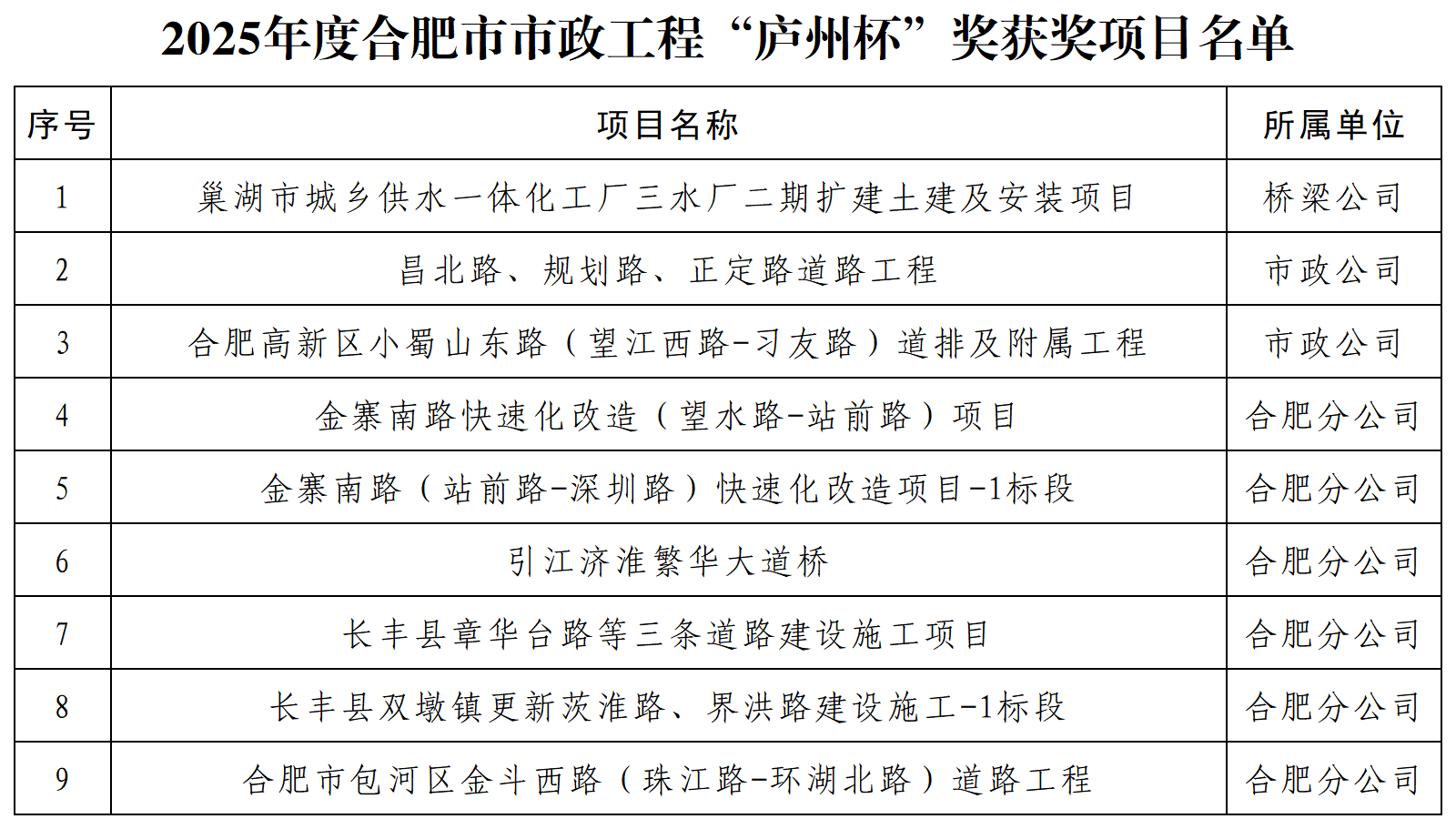 2024年港澳宝典